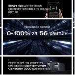 Зарядна станція EcoFlow DELTA 3 Plus